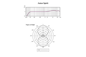 Spirit