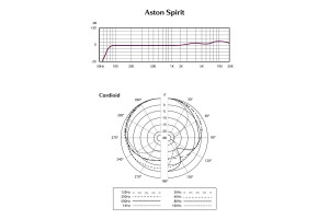 Spirit