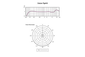 Spirit